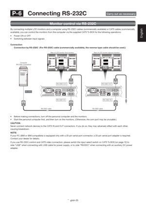 Page 29English-25
English
Computer
(RS-232C connection)Rear of LCD monitor (ﬁ rst monitor) Rear of LCD monitor (second monitor)
 RS-232C IN
 RS-232C IN
 RS-232C OUT RS-232C OUT
RS-232C cable RS-232C cable
 RS-232C 
 P-6  Connecting RS-232C  Carry out as necessary
Monitor control via RS-232C
By connecting multiple LCD monitors and a computer using RS-232C cables (commercially available) or CAT5 cables (commercially 
available), you can control the monitors from the computer via the supplied CAT5 Tx BOX for the...