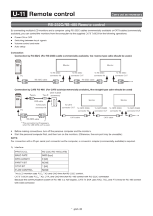 Page 40English-36
To RS-232C 
connector IN
To CAT5 RGB5 
connector OUTTo CAT5 RGB5 
connector OUT RS-232C cable
RS-232C cableUSB cableRS-232C cable
CAT5 cable CAT5 cable PC
PCType A Type BMonitor
MonitorMonitor
Monitor To RS-232C 
connector IN
To RS-232C 
connector INTo  C AT 5  
connector OUT CAT5 Tx BOX 
(accessor y)To RS-232C 
connector OUT
To CAT5 RGB5 
connector INTo CAT5 RGB5 
connector INTo RS-232C 
connector OUT
* This connection isn’t necessary 
when the USB COM port is used. 
 U-11  Remote control...