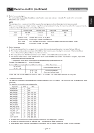 Page 41English-37
English
2)  Control command diagram
  The command is structured by the address code, function code, data code and end code. The length of the command is 
different for each function.
NOTE:
This example shows a basic command that is used when a single computer and a single monitor are connected. 
When you want to connect multiple monitors or perform complicated control using other commands than the basic commands, 
contact your dealer for advanced command speciﬁ cations.
Address code Function...