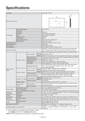 Page 60English-56
Orientation Landscape / Portrait
Dimension (Unit: mm)
6076139
1498
873
1436
811
LCD ModuleScreen size (diagonal) 65” (1639 mm)
Panel Type VA
Panel Pitch 0.744 mm
Resolution 1920 x 1080 pixels (Full HD)
Color Approximately 1.06 Billion
Brightness (typ.) 700 cd/m2
Contrast ratio 2500 : 1
Viewing Angle (CR>
=10) Up/Down 178°, Left/Right 178°
Response time 8 ms (Gray to Gray)
Viewable Size (H x V ) 1428.5 mm x 803.5 mm / 56.2” x 31.6”
Power Management VESA DPM
Plug and Play VESA DDC2B, DDC/CI
Auto...