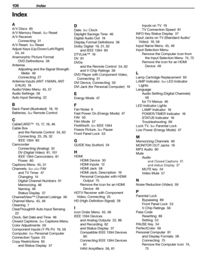 Page 106
106 Index

Index
A
A / V Discs  85
A / V Memory Reset. See Reset
A / V Receiver Connecting  
31
A / V Reset. See Reset
Adjust Keys (Up/Down/Left/Right)  
34, 44
Anamorphic Picture Format DVD Deﬁnnitions  
38
Antenna Adjusting and the Signal Strength Meter  
49
Connecting  
27
Antenna Inputs (ANT 1/MAIN, ANT  2/AUX)  
18
Audio/ Video Menu  
45, 57
Audio Settings  
58
Auto Input Sensing  
22
B
Back Panel (illustrated)  18, 19
Batteries. See Remote Control
C
CableCARD™  13, 17, 18, 46
Cable Box and the...