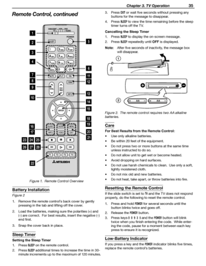 Page 35
 Chapter 3. TV Operation 35

22
28
10
1
2
3
4
7
8
9
2423
2627
25
16
17
11
12
13
14
15
5
6
18
19
20
21
Figure 1.  Remote Control Overview
Battery Installation
Figure 2
1.  Remove the remote control’s back cover by gently 
pressing in the tab and lifting off the cover.
2.  Load the batteries, making sure the polarities (+) and  (-) are correct.  For best results, insert the negative (-) 
end first.
3.  Snap the cover back in place.
Sleep Timer
Setting the Sleep Timer
1.  Press 
SLEEP on the remote...