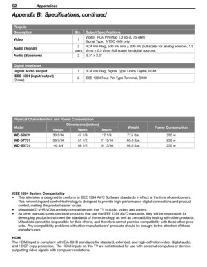 Page 92
92 Appendices
92 Appendices

Appendix B:  Specifications, continued
IEEE 1394 System Compatibility
•  This television is designed to conform to IEEE 1394 AV/C Software standards in effect at the time of development.  This networking and control technology is designed to provide high-performance digital connections and product 
control, making the product easier to use.
•  Mitsubishi D-VHS VCRs are fully compatible with this TV in audio, video, and control. 
•  As other manufacturers distribute products...