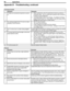 Page 98
98 Appendices
98 Appendices

PictureSymptom Remarks
1. Picture does not look like a high-definition 
picture. Not all signals are high-definition signals.  To receive high-defini
-
tion programming from your cable or satellite provider, you must 
subscribe to the provider’s high-definition service.   Some over-
the-air broadcasts are in high-deﬁnition and can be received with 
a high-quality antenna suited to your location.
2. Picture has become noticeably dimmer.
•  Adjust picture brightness and...