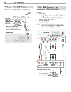 Page 1212 2. TV Connections
For assistance call 1(800) 332-2119
Antenna or Cable TV Service
Connect the incoming cable to the TV’s ANT input.
12
3HDMI
 AUDIO
OUTPUT
P b PrINPUT 2
INPUT 1
DIGITAL
AUDIO
OUTPUTDVI/PC
(480i / 480p / 720p / 1080i)
L
R INPUTAUDIO
Y/ VIDE O
Pb PrY/ VIDE O
3D
GLASSES EMITTER
ANT
AUDIOL
R
L
R
LAN
ANT
ANT
IN OUT
Cable TV 
service
Antenna
TV main panel
Not recommeded.  Other 
connection types provide 
better quality audio and video.
Direct cable (no cable box)
or
or
Older cable box
VCR or...