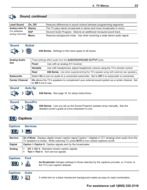 Page 23 4.  TV Menus 23
For assistance call 1(800) 332-2119
SoundGlobal
838 Series.  Settings in this menu apply to all inputs.
Analog Audio 
Out
These settings affect audio from the AUDIO/SURROUND OUTPUT jacks.
FixedUse with an analog A /V receiver.
VariableUse with headphones; adjust headphone volume using the TV’s remote control.
Rear838 Series.  Use when supplementing the TV’s speaker array with external rear speakers.
SubwooferSelect On to turn on audio to a connected subwoofer.  Set to Off if no subwoofer...