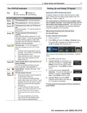 Page 7 1.  Basic Setup and Operation 7
For assistance call 1(800) 332-2119
The STATUS Indicator
Key   Off   Steady On 
   Slow Blinking   Fast Blinking
LED ColorTV Condition
None TV is powered off.  Normal operation.
Green TV is powered on.  Normal operation.
Green TV powered off, auto-on TV Timer is 
set.
Normal operation.  TV can be turned on 
at any time.
Green TV just powered off and lamp is 
cooling.
Sixty seconds after turning off TV, LED 
will start to blink.  TV can be turned back 
on before blinking...