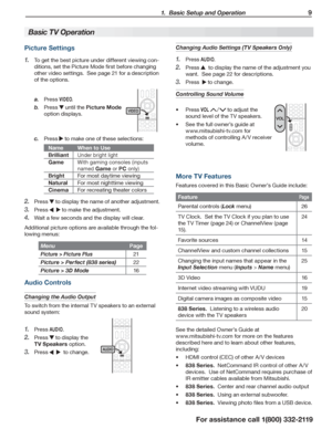 Page 9 1.  Basic Setup and Operation 9
For assistance call 1(800) 332-2119
Picture Settings
To get the best picture under different viewing con-1. 
ditions, set the Picture Mode first before changing 
other video settings.  See page 21 for a description 
of the options.
a. Press VIDEO.
b.  Press  until the Picture Mode 
option displays.
c. Press  to make one of these selections:
Name When to Use
Brilliant
Under bright light
GameWith gaming consoles (inputs 
named 
Game or PC only)
Bright For most daytime...