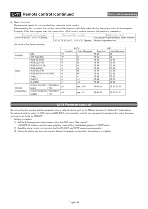 Page 42English-38
 U-11   Remote control (continued)  Carry out as necessary 
5) Read command
  The computer sends the command without datacode to the monitor.
  After receiving this command, the monitor returns the command with datacode including the current status to the computer. 
  Example: When the computer asks the power status of the monitor, and the status of the monitor is powered-on.
Command from computer Command from monitor Detail of command
30 30 76 50 0D   ‘0’‘0’‘v’‘P’[enter] Ask about the power...