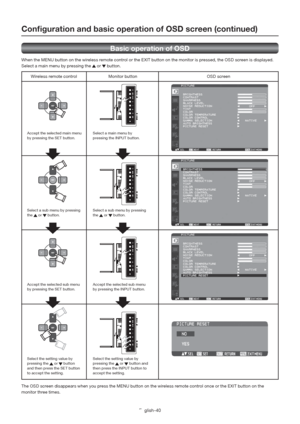 Page 44English-40
Basic operation of OSD
When the MENU button on the wireless remote control or the EXIT button on the monitor is pressed, the OSD screen is displayed.
Select a main menu by pressing the 
 or  button.
Accept the selected main menu 
by pressing the SET button.Select a main menu by 
pressing the INPUT button.
Select a sub menu by pressing 
the 
 or  button.Select a sub menu by pressing 
the  or  button.
Accept the selected sub menu 
by pressing the SET button.Accept the selected sub menu 
by...