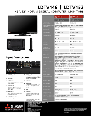 Page 246”, 52” hdtv & digital computer  monitors
ldtv146ldtv152
46” lcd monitor52” lcd monitor
native ReSOLUtiOn1920 x 10801920 x 1080
COmpUteR ReSOLUtiOnS SUppORtedvga, Wvga, svga, Wsvga, Xga, pc 720p, WXga, sXga, pc 1080p, digital only
BRiGHtneSS500 nits500 nits
vieWinG anGLeh: 176o  v: 176oh: 176o  v: 176o
COntRaSt RatiO>10,000:1>10,000:1
WeiGHt (WitH BaSe)61.7 lbs.72.8 lbs.
dimenSiOn  (W x H x d)(WitH BaSe)42” x 28” x 11.2”47.7” x 31.2” x 14.1”
pixeL pitCH0.530.60
eStimated BaCkLiGHt Life30,000 hrs.30,000...