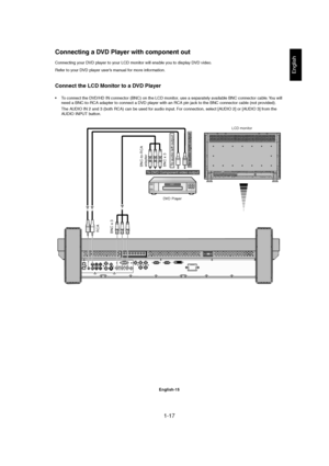 Page 171-17 
English-15
English
Connecting your DVD player to your LCD monitor will enable you to display DVD video.
Refer to your DVD player user’s manual for more information.
Connect the LCD Monitor to a DVD Player
• To connect the DVD/HD IN connector (BNC) on the LCD monitor, use a separately available BNC connector cable. You will
need a BNC-to-RCA adapter to connect a DVD player with an RCA pin jack to the BNC connector cable (not provided).
The AUDIO IN 2 and 3 (both RCA) can be used for audio input. For...