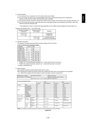 Page 311-31 
English-29
English
3) Control sequence
(1) The command from a computer to the LCD monitor will be sent in 600ms.
(2) The LCD monitor will send a return command 600ms* after it has received and encoded. If the command isn’t
received correctly, the LCD monitor will not send the return command.
(3) The personal computer checks the command and confirms if the command, which has been sent, has been executed or not.
(4) This LCD monitor sends various codes other than return code. When having a control...