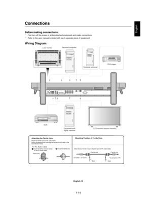 Page 141-14 
English-13
English
Attaching the Ferrite CoreAttach the Ferrite Core to PC Audio Cable.
Use of the cable without mounting the ferrite core will result in the
occurrence of noise.Mounting Position of Ferrite Core
For PC Audio Cable
Open the ferrite core and clamp it
on the PC Audio cable.12Close the ferrite core.
Ferrite coreAttach the two Ferrite Cores to the both ends of PC Audio Cable.
Ferrite coreFerrite core
Band
Band To AUDIO 1 of monitor
To connector of PC
Connections
Before making...