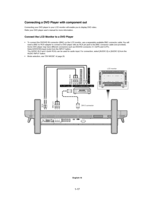 Page 171-17 
English-16
LCD monitor
BNC x 3DVI-D connector
Connecting your DVD player to your LCD monitor will enable you to display DVD video.
Refer your DVD player user’s manual for more information.
Connect the LCD Monitor to a DVD Player
• To connect the DVD/HD IN connector (BNC) on the LCD monitor, use a separately available BNC connector cable. You will
need a BNC-to-RCA adapter to connect a DVD player with an RCA pin jack to the BNC connector cable (not provided).
Some DVD player may have different...