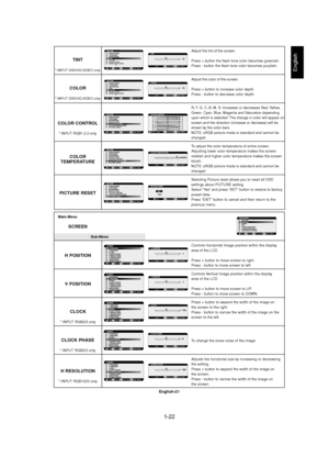 Page 221-22 
English-21
English
Adjust the tint of the screen.
Press + button the flesh tone color becomes greenish.
Press - button the flesh tone color becomes purplish.
Adjust the color of the screen.
Press + button to increase color depth.
Press - button to decrease color depth.
R, Y, G, C, B, M, S: Increases or decreases Red, Yellow,
Green, Cyan, Blue, Magenta and Saturation depending
upon which is selected. The change in color will appear on
screen and the direction (increase or decrease) will be
shown by...