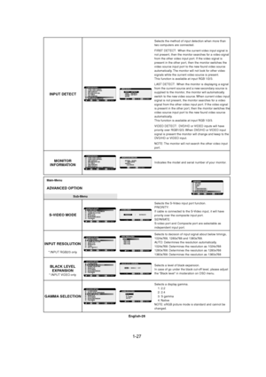 Page 271-27 
English-26
Selects the method of input detection when more than
two computers are connected.
FIRST DETECT:  When the current video input signal is
not present, then the monitor searches for a video signal
from the other video input port. If the video signal is
present in the other port, then the monitor switches the
video source input port to the new found video source
automatically. The monitor will not look for other video
signals while the current video source is present.
This function is...