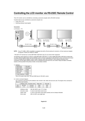 Page 311-31 
English-30
Controlling the LCD monitor via RS-232C Remote Control
This LCD monitor can be controlled by connecting a personal computer with a RS-232C terminal.
Functions that can be controlled by a personal computer are:
• Power ON or OFF
• Switching between input signals
Connection
LCD Monitor + PC
NOTE:If your PC (IBM or IBM compatible) is equipped only with a 25-pin serial port connector, a 25-pin serial port adapter
is required. Contact your dealer for details.
* RS-232C OUT terminal can...