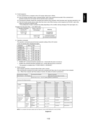 Page 321-32 
English-31
English
3) Control sequence
(1) The command from a computer to the LCD monitor will be sent in 400ms.
(2) The LCD monitor will send a return command 400ms* after it has received and encoded. If the command isn’t
received correctly, the LCD monitor will not send the return command.
(3) The personal computer checks the command and confirms if the command, which has been sent, has been executed or not.
(4) This LCD monitor sends various codes other than return code. When having a control...