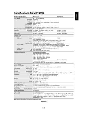 Page 361-36 
English-35
English
Specifications for MDT461S
Product SpecificationsAnalog Input Digital Input
LCD Module 46" / 116.8cm diagonal
Pixel Pitch: 0.7455mm
Resolution: 1366 x 768 dots
Color: Over 16 million colors (depending on video card used)
Brightness: 450cd/m
2(Typ.)
Contrast Ratio: 800:1
Response time: 16ms (Tr+Tf)
Viewing Angle: Up 85°/ Down 85°/ Left 85°/ Right 85° (typ) @ CR>10
External speaker output impedance       Rating 7W x 7W (Ohm)
Frequency Horizontal: 15.625kHz, 15.734kHz, 31.5kHz -...