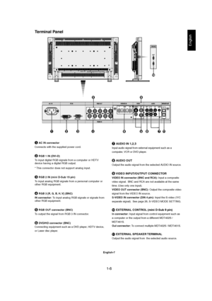 Page 81-8 
English-7
English
Terminal Panel
1 AC IN connector
Connects with the supplied power cord.
2 RGB 1 IN (DVI-D)
To input digital RGB signals from a computer or HDTV
device having a digital RGB output.
* This connector does not support analog input.
3 RGB 2 IN (mini D-Sub 15 pin)
To input analog RGB signals from a personal computer or
other RGB equipment.
4 RGB 3 [R, G, B, H, V] (BNC)
IN connector: To input analog RGB signals or signals from
other RGB equipment.
5 RGB OUT connector (BNC)
To output the...