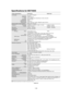 Page 351-35 
English-34
Specifications for MDT402S
Product SpecificationsAnalog Input Digital Input
LCD Module 40" / 101.6cm diagonal
Pixel Pitch: 0.648mm
Resolution: 1366 x 768 dots
Color: Over 16 million colors (depending on video card used)
Brightness: 450cd/m
2(Typ.)
Contrast Ratio: 1000:1
Response time: 16ms(Tr+Tf)
Viewing Angle: Up 85°/ Down 85°/ Left 85°/ Right 85° (typ) @ CR>10
External speaker output impedance       Rating 7W x 7W (Ohm)
Frequency Horizontal: 15.625kHz, 15.734kHz, 31.5kHz - 91.1kHz...