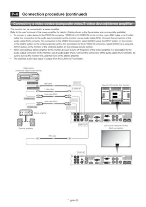 Page 26English-22
BNC cable S-VIDEO IN
 AUDIO IN2
 AUDIO OUT
 VIDEO IN
 VIDEO OUT
 VIDEO IN
 To S video output 
 To video output 
 To Audio output 
 To Audio input Audio cable (RCA)
Audio cable (RCA) S video cable BNC cable
Connecting a video device (composite video/S video device)/stereo ampliﬁ er
This monitor can be connected to a stereo ampliﬁ er. 
Refer to the user’s manual of the stereo ampliﬁ er for details. (Cables shown in the ﬁ gure below are commercially available.) 
•  To connect a video device to...