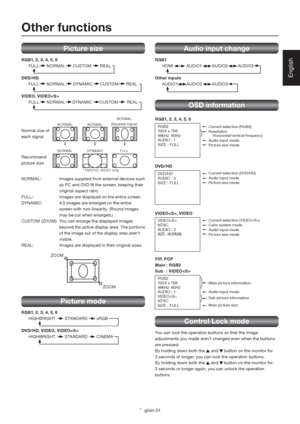 Page 55English-51
English
Picture size
RGB1, 2, 3, 4, 5, 6
 FULL  NORMAL  CUSTOM  REAL
DVD/HD
 FULL  NORMAL  DYNAMIC  CUSTOM  REAL
VIDEO, VIDEO
 FULL  NORMAL DYNAMIC  CUSTOM  REAL
NORMAL:  Images supplied from external devices such 
as PC and DVD ﬁ t the screen, keeping their 
original aspect ratio.
FULL:  Images are displayed on the entire screen.
DYNAMIC:  4:3 images are enlarged on the entire 
screen with non-linearity. (Round images 
may be cut when enlarged.)
CUSTOM (ZOOM):  You can enlarge the displayed...