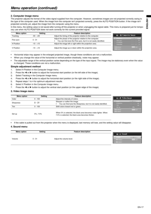 Page 17
EN-17
ENGLISH
Menu operation (continued)
2. Computer Image menuThe projector adjusts the format of the video signal supplied from the computer. However, sometimes images are not projected correctly owing to 
the type of the computer used. When the image from the computer  isnt projected correctly, press the AUTO POSITION button. If t he image isnt 
projected correctly yet, adjust the image from the computer using the menu.
In this menu, the setting value is not saved after turning off th e projector or...