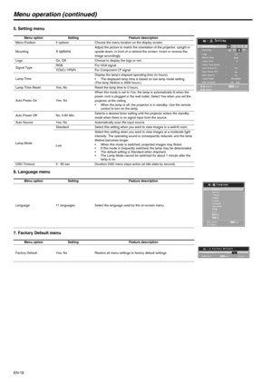 Page 18
EN-18
Menu operation (continued)
5. Setting menu
6. Language menu
7. Factory Default menu
Menu option Setting Feature description
Menu Position 5 options Choose the menu location on the display screen.
Mounting
4 optionsAdjust the picture to match the orientation of the projector: upright or 
upside-down, in front of or behind the screen. Invert or reverse the 
image accordingly.
Logo On, Off Choose to display the logo or not.
Signal Type RGB For VGA signal
YCbCr
/YPbPr For Component I,P signal
Lamp...