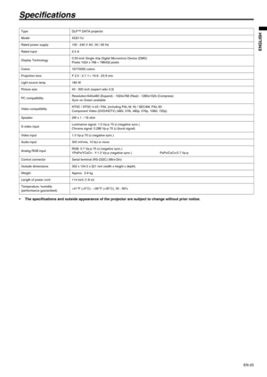 Page 25EN-25
ENGLISH
Specifications
• The specifications and outside appearance of the projector are subject to change without prior notice. 
Type DLP™ DATA projector 
Model XD211U
Rated power supply 100 - 240 V AC, 50 / 60 Hz 
Rated input 2.5 A
Display Technology0.55-inch Single chip Digital Micromirror Device (DMD) 
Pixels 1024 x 768 = 786432 pixels
Colors 16770000 colors
Projection lens F 2.5 - 2.7, f = 19.9 - 23.9 mm
Light source lamp 180 W
Picture size 40 - 300 inch (aspect ratio 4:3) 
PC...