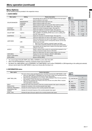 Page 17EN-17
ENGLISH
Menu operation (continued)
Menu OptionsSet the following options provided in the respective menus.
1. QUICK MENU
 You cannot adjust COLOR TEMP. when WALL SCREEN is set to other than OFF.
 When COLOR ENHANCER is switched, projected images may be distorted.
 By default, the LAMP MODE is set to STANDARD. The LAMP MODE is set to either STANDARD or LOW depending on the setting last selected, 
and you cannot switch the LAMP MODE in about one minute after the lamp is on.
2. INFORMATION menu
Menu...