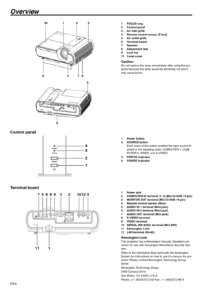 Page 6EN-6
Overview
1FOCUS ring
2 Control panel
3 Air inlet grille
4 Remote control sensor (Front)
5 Air outlet grille
6 Terminal board
7 Speaker
8 Adjustment feet
9 Lock bar
10 Lamp cover
Caution:Do not replace the lamp immediately after using the pro-
jector because the lamp would be extremely hot and it 
may cause burns.
Control panel
1 Power button
2 SOURCE button
Each press of this button enables the input source to 
switch in the following order: COMPUTER 1, COM-
PUTER 2, VIDEO, and S-VIDEO.
3 STATUS...