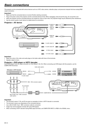 Page 10EN-10
Basic connections
This projector can be connected with various devices such as a VCR, video camera, videodisc player, and personal computer that have analog RGB 
output connectors. 
Important:  Make sure that the connected device is turned off before starting connection. 
 Plug in the power cords of the projector and the connected devices firmly. When unplugging, hold and pull the plug. Do not pull the cord. 
 When the projector and the connected devices are located too close to each other, the...