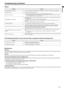 Page 31EN-31
ENGLISH
Troubleshooting (continued)
Others
If the following problem occurs after the lamp is replaced, check the following first.
Maintenance 
Warning:Do not use flammable solvents (benzene, thinner, etc.) and flammable aerosols when cleaning the projector body and lens. Flammable substances 
may ignite causing fire or breakdown while the lamp is illuminating.
Caution: Be sure to turn off the lamp and unplug the power cord from the wall outlet before you perform any maintenance on the projector....