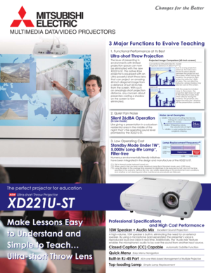 Page 1The issue of presenting in 
environments with limited 
projection space can now 
be eliminated with the new 
XD221U-ST. This native XGA 
projector is equipped with an 
ultra-powerful short-throw lens 
that can project an amazing 
60-inch diagonal image from
a distance of just 33 inches  
from the screen. With such 
an amazingly short projection 
distance, any concern about 
presenters casting a shadow 
on the screen is now 
eliminated.
Ultra-short Throw Projection
Professional Specifications...