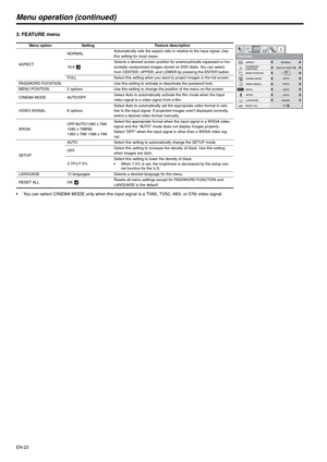 Page 22EN-22
Menu operation (continued)
3. FEATURE menu
 You can select CINEMA MODE only when the input signal is a TV60, TV50, 480i, or 576i video signal.
Menu option Setting Feature description
ASPECTNORMALAutomatically sets the aspect ratio in relative to the input signal. Use 
this setting for most cases.
16:9
 Selects a desired screen position for anamorphically squeezed or hor-
izontally compressed images stored on DVD disks. You can select 
from CENTER, UPPER, and LOWER by pressing the ENTER button.
FULL...