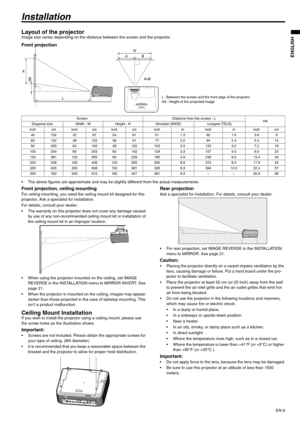 Page 9EN-9
ENGLISH
Installation
Layout of the projectorImage size varies depending on the distance between the screen and the projector.
Front projection
 The above figures are approximate and may be slightly different from the actual measurements.
Front projection, ceiling mountingFor ceiling mounting, you need the ceiling mount kit designed for this 
projector. Ask a specialist for installation.
For details, consult your dealer.

The warranty on this projector does not cover any damage caused 
by use of any...