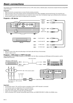 Page 10EN-10
Basic connections
This projector can be connected with various devices such as a VCR, video camera, videodisc player, and personal computer that have analog RGB 
output connectors. 
Important:  Make sure that the connected device is turned off before starting connection. 
 Plug in the power cords of the projector and the connected devices firmly. When unplugging, hold and pull the plug. Do not pull the cord. 
 When the projector and the connected devices are located too close to each other, the...