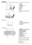 Page 6EN-6
Overview
1FOCUS ring
2ZOOM ring
3 Control panel
4 Air inlet grille
5 Remote control sensor (Front)
6 Air outlet grille
7 Terminal board
8 Speaker
9 Adjustment feet
10 Lock bar
11 Lamp cover
Caution:Do not replace the lamp immediately after using the pro-
jector because the lamp would be extremely hot and it 
may cause burns.
Control panel
1 Power button
2 SOURCE button
Each press of this button enables the input source to 
switch in the following order: COMPUTER 1, COM-
PUTER 2, HDMI, VIDEO, and...