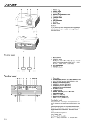 Page 6EN-6
Overview
1FOCUS ring
2 Control panel
3 Air inlet grille
4 Remote control sensor (Front)
5 Air outlet grille
6 Terminal board
7 Speaker
8 Adjustment feet
9 Lock bar
10 Lamp cover
Caution:Do not replace the lamp immediately after using the pro-
jector because the lamp would be extremely hot and it 
may cause burns.
Control panel
1 Power button
2 SOURCE button
Each press of this button enables the input source to 
switch in the following order: COMPUTER 1, COM-
PUTER 2, HDMI, VIDEO, and S-VIDEO.
3...