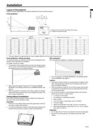 Page 9EN-9
ENGLISH
Installation
Layout of the projectorImage size varies depending on the distance between the screen and the projector.
Front projection
 The above figures are approximate and may be slightly different from the actual measurements.
Front projection, ceiling mountingFor ceiling mounting, you need the ceiling mount kit designed for this 
projector. Ask a specialist for installation.
For details, consult your dealer.

The warranty on this projector does not cover any damage caused 
by use of any...