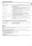 Page 37EN-37
ENGLISH
Troubleshooting (continued)
Others
If the following problem occurs after the lamp is replaced, check the following first.
Maintenance 
Warning:Do not use flammable solvents (benzene, thinner, etc.) and flammable aerosols when cleaning the projector body and lens. Flammable substances 
may ignite causing fire or breakdown while the lamp is illuminating.
Caution: Be sure to turn off the lamp and unplug the power cord from the wall outlet before you perform any maintenance on the projector....