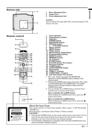 Page 7EN – 7
ENGLISH
Bottom side
3
2
11 Rear adjustment feet
2 Lamp cover
3 Front adjustment feet
Caution:
Do not replace the lamp right after using the projector. The
lamp is very hot.
COMPUTER
VIDEO
KEYSTONE
EXPAND
VOLUME
LASER P in P AUTO POSITION
MENUR-CLICKENTER
MUTESTILL16 : 9
SELECTDVD VIDEO
12
12
MEMORY
1
2
3
4
5
6
7
8
9
10
11
1223
22
21
24 20
19
18
17
16
15
14
13
Remote control1 Laser aperture
2 Transmission window
3 Indicator
4 POWER button
5 KEYSTONE button
6 EXPAND button
7+ , – (VOLUME) buttons
8...