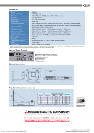 Page 4XD300U
VLT-XD300LPReplacement Lamp 
L-188-2-C6133-A KY-0210 Printed in Japan (OKA)New publication, effective Oct. 2002
Specifications subject to change without notice.
Input and Output Terminals
Dimensions 
(unit: mm, inch)
Projection distance at each screen size
PC analogue RGB input (mini D-SUB 15P)
PC analogue RGB output (mini D-SUB 15P)
RS-232C input (Din-9P)
Video/audio input
PC audio intput
PC audio output
* Windows is a registered trademark of Microsoft Corporation.  * Macintosh is a registered...