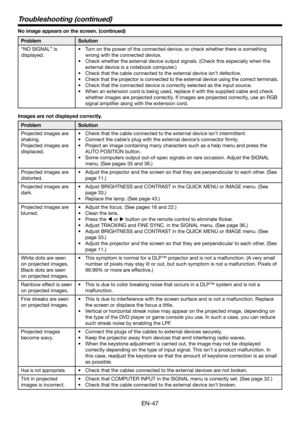 Page 47EN-47
Troubleshooting (continued)
No image appears on the screen. (continued) 
Problem Solution
“NO SIGNAL” is 
displayed.•  Turn on the power of the connected device, or check whether there is something 
wrong with the connected device.
•  Check whether the external device output signals. (Check this especially when the 
external device is a notebook computer.) 
•  Check that the cable connected to the external device isn’t defective. 
•  Check that the projector is connected to the external device...