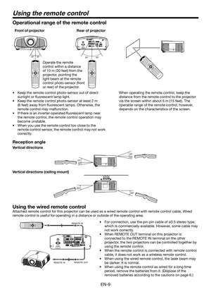 Page 9EN-9
Using the remote control
30° 30°
30° 30°
20°
10°20°
10°
20° 20°
Operational range of the remote control
•  Keep the remote control photo-sensor out of direct 
sunlight or ﬂ uorescent lamp light.
•  Keep the remote control photo-sensor at least 2 m 
(6 feet) away from ﬂ uorescent lamps. Otherwise, the 
remote control may malfunction.
•  If there is an inverter-operated ﬂ uorescent lamp near 
the remote control, the remote control operation may 
become unstable.
•  When you use the remote control too...