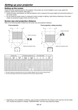 Page 10EN-10
Setting up your projector
Setting up the screen
Install the screen perpendicularly to the projector. If the screen can not be installed in such a way, adjust the 
projection angle of the projector. (See page 11.)
•  Install the screen and projector so that the projector’s lens is placed at the same height and horizontal position of 
the screen center. 
•  Do not install the screen where it is exposed to direct sunlight or lighting. Light directly reﬂ ecting on the screen 
makes the projected images...