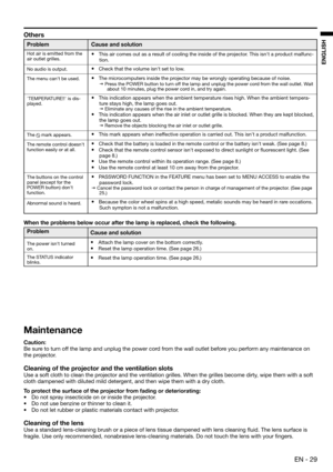 Page 29EN - 29
ENGLISH
Others
Cause and solution
• This air comes out as a result of cooling the inside of the projector. This isn't a product malfunc-
tion. 
• Check that the volume isn't set to low. 
• The microcomputers inside the projector may be wrongly operating because of noise. 
 Press the POWER button to turn off the lamp and unplug the power cord from the wall outlet. Wait 
about 10 minutes, plug the power cord in, and try again.
• This indication appears when the ambient temperature rises...