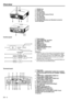 Page 6EN - 6
Overview
123456
98771011121314
1 FOCUS ring
2 ZOOM ring
3 Control panel
4  Air outlet grille
5  Remote control sensor (Front)
6  Air inlet grille
7  Air outlet grille
8 Terminal board
9  Kensington Security Lock Standard connector
10 Air inlet grille
Control panel
1 Power button
2 AUTO POSITION /  button
3 COMPUTER /  button
4 MENU button
5 STATUS indicator
6 POWER indicator
7 KEYSTONE/ENTER button
8 VIDEO/  button
9  button
Important:
•  While the menu or the screen for the keystone adjust-...